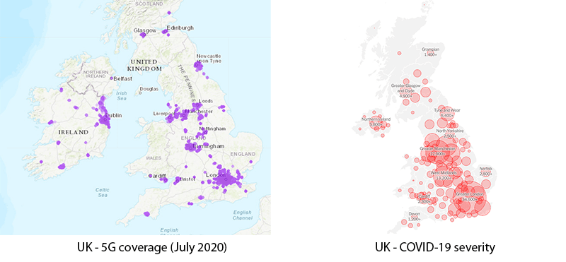 UK 5G coverage vs COVID-19 severity in the UK