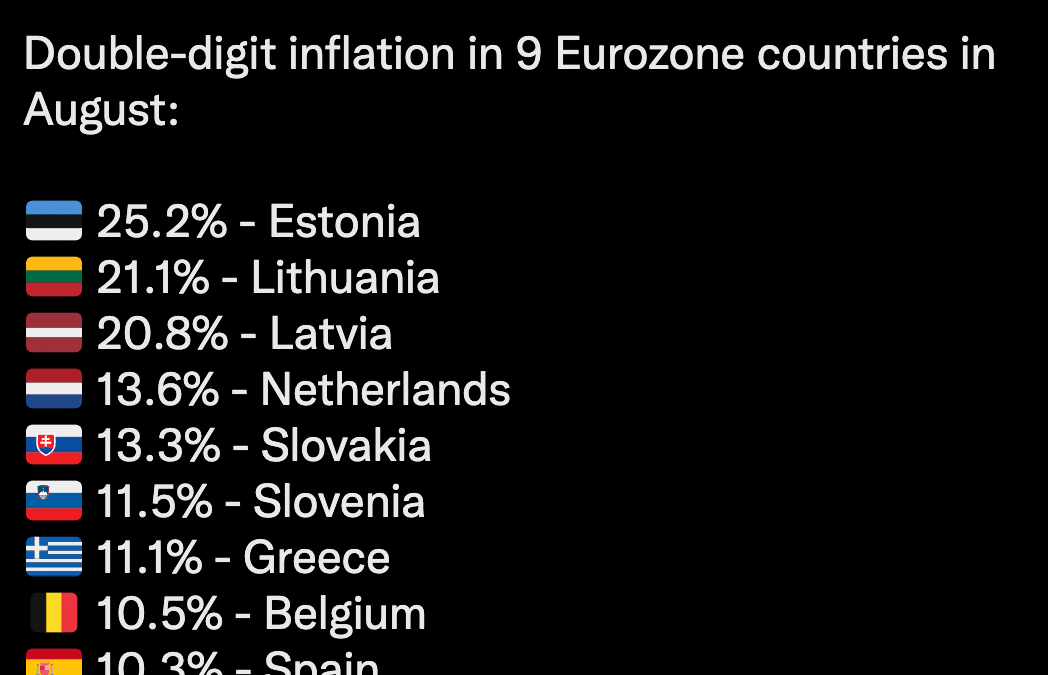 Europe in crisis: Soaring energy costs and double-digit inflation